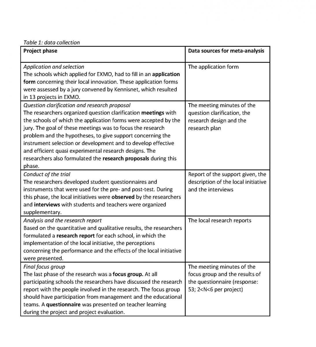 Quantitative research questions about leadership Quantitative research questions about leadership image